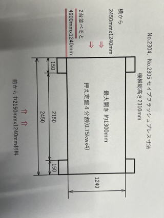 中古プレスセイブ4x8 4分割